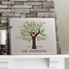 Personalized Family Signs - Family Tree - Multiple Designs - Traditional - JDS